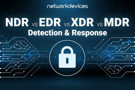 ndr vs mdr.